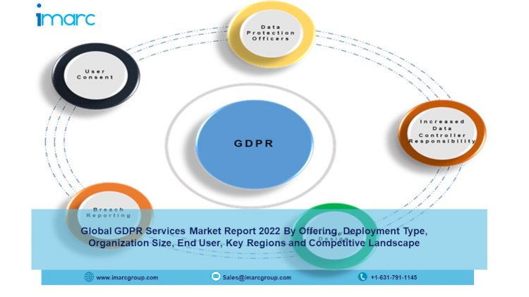 GDPR Services Market Size, Share, Industry Growth, Trends, Analysis and Forecast by 2027