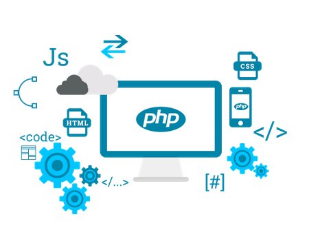 Top 6 benefits of choosing PHP for website development