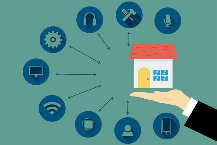 Which is the Best Smart Home System?